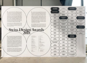 Dual Room, Swiss Design Awards 2018, Exhibtion Design