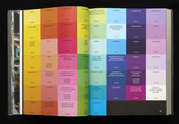 Terrain Gurzelen Vol. 1 - © Dual Room